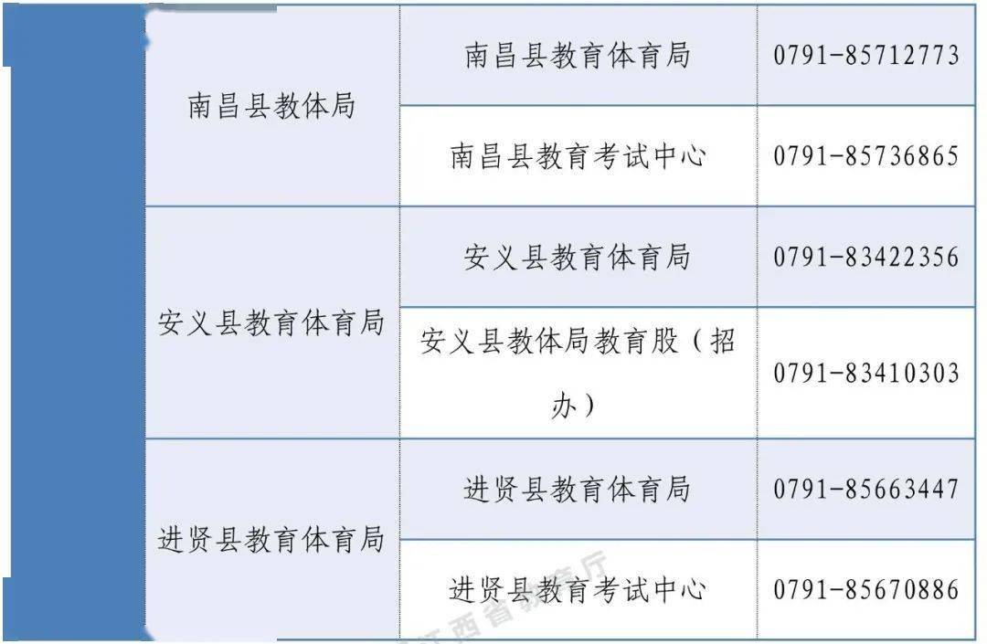 澳门一码100%准确,权威计划解答落实_更换品22.89