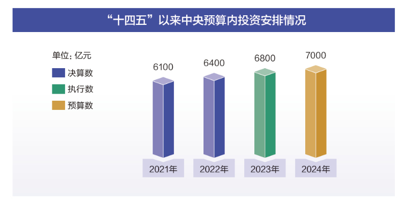 2024年澳门的资料热,数据驱动计划解析_终止集42.276