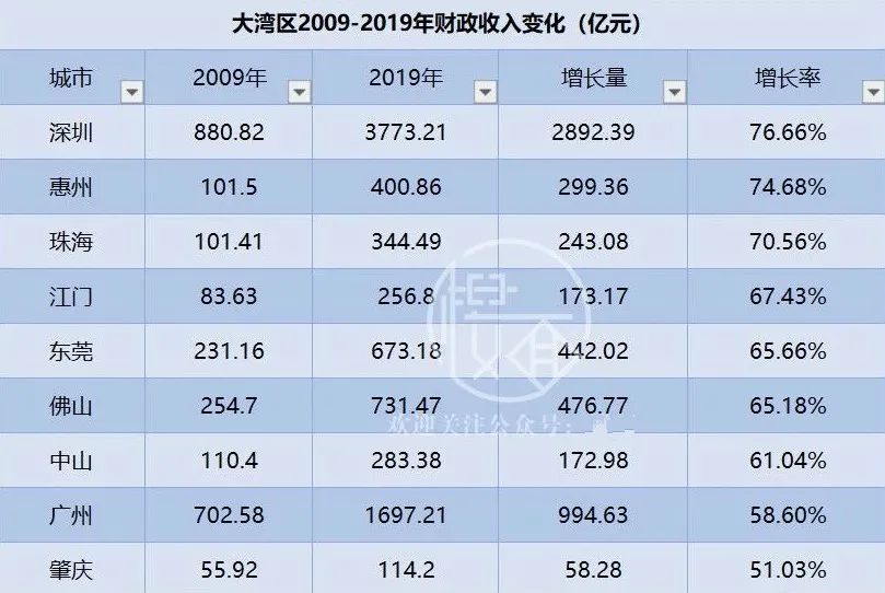 新澳门资料大全码数,科学探讨解答解释计划_显示款55.091
