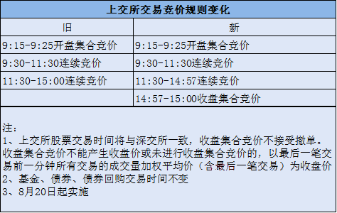 澳门六开奖结果资料查询最新2024,权变解答解释落实_精选款42.117