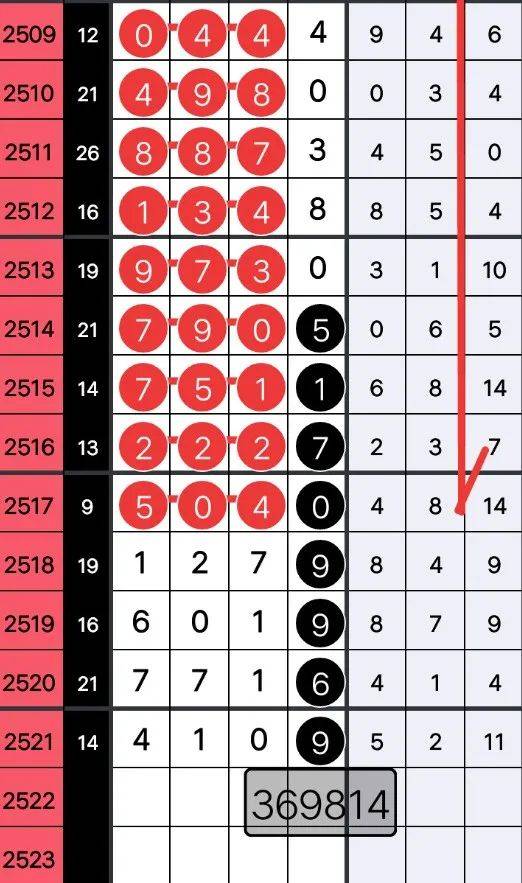 7777788888王中王开奖最新玄机,实地验证数据应用_视频品13.579