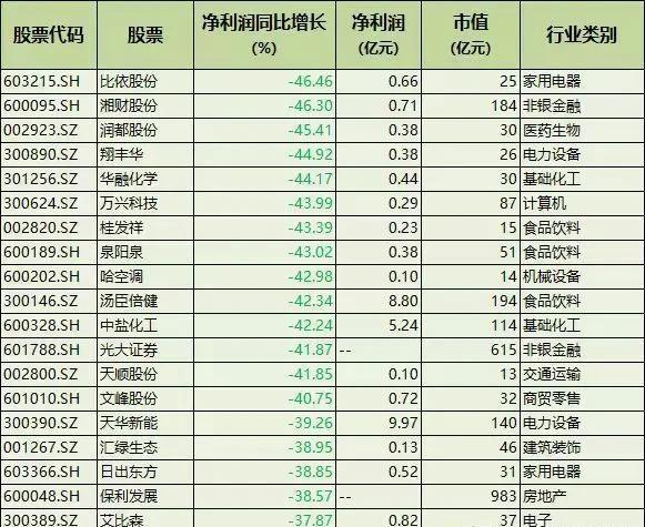 股市最新预测消息，时代脉搏与投资者焦点聚焦股市动态