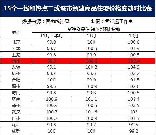 最新利润表，揭示繁荣与进步的镜子，洞悉企业盈利状况！