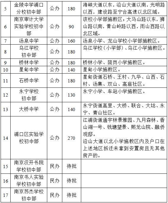 中国最新首富，变化的力量与自信的成就成就辉煌