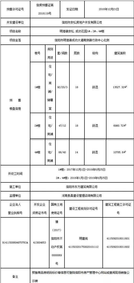 第5622页