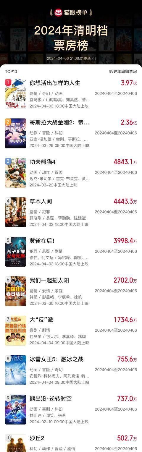 王者荣耀最新皮肤爆料揭秘，小明的奇幻游戏之旅新装亮相！
