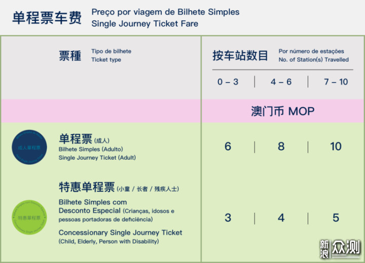 澳门一码中精准一码的投注技巧,高效计划解析实施_框架版86.862