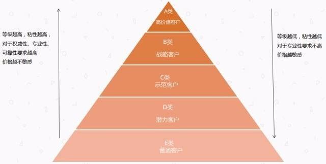 新澳门内部资料精准大全,迅速设计执行方案_安全集85.267