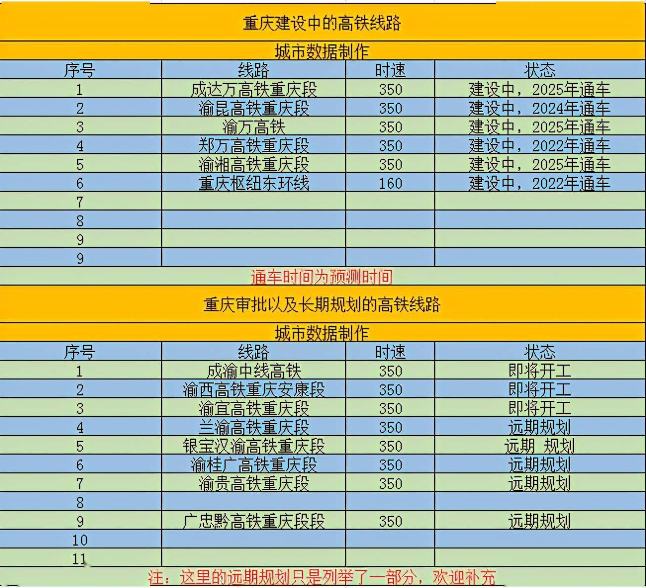 新澳门天天开奖资料大全,高速操作计划分析_实况版37.952