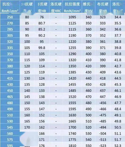7777788888王中王中恃,深入执行方案数据_试验制19.501