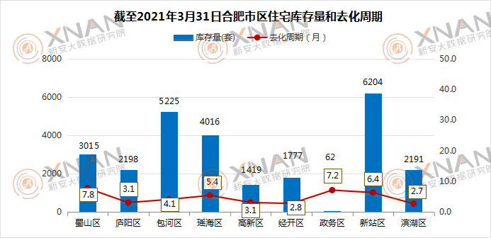 新澳门最快现场开奖,接近解答解释落实_WP款57.016