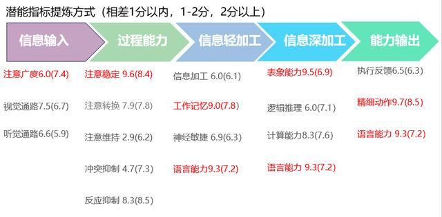 揭秘提升一肖一码100%,结构化计划评估_激发款69.182