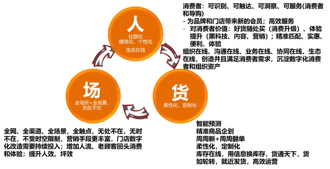 澳门一码一肖100%精准,快捷问题解决方案_2D85.429