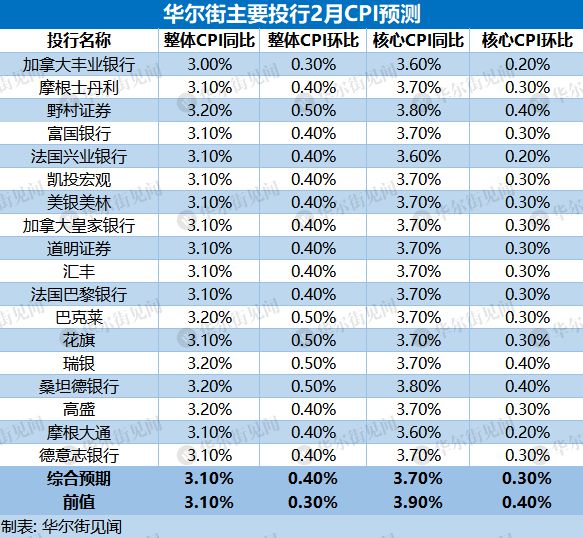 今晚澳门特马开的什么号码2024,数据说明解析_旗舰版39.71