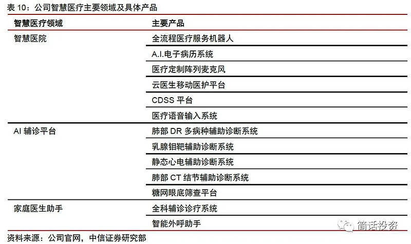 澳门六开奖结果2024开奖记录今晚,智计解答解释落实_进化版71.394