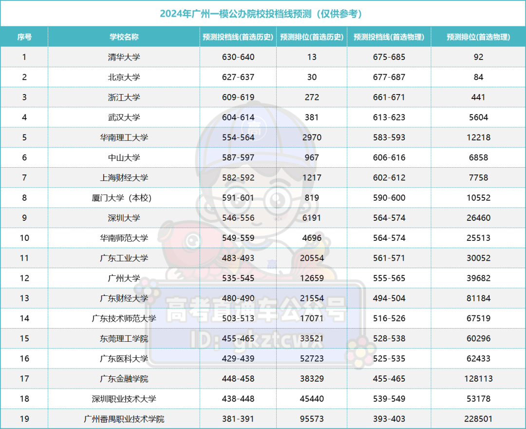 一肖一码100-准资料,完整评估机制_学院型68.314