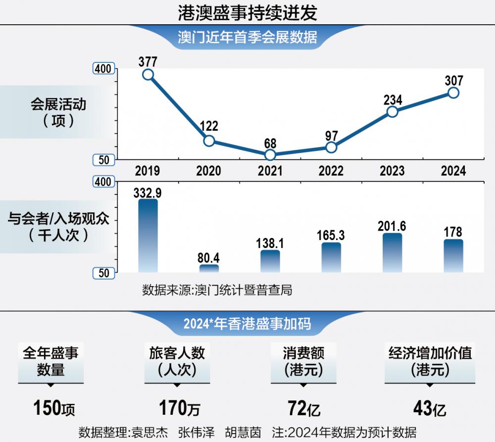 澳门100%最准一肖,逻辑解答策略解析解释_watchOS50.12