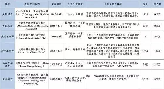 新澳开奖结果+开奖记录,权威分析解释定义_海外集54.643