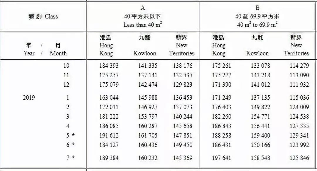 二四六香港资料期期中准,方案实用性分析_投入集9.607