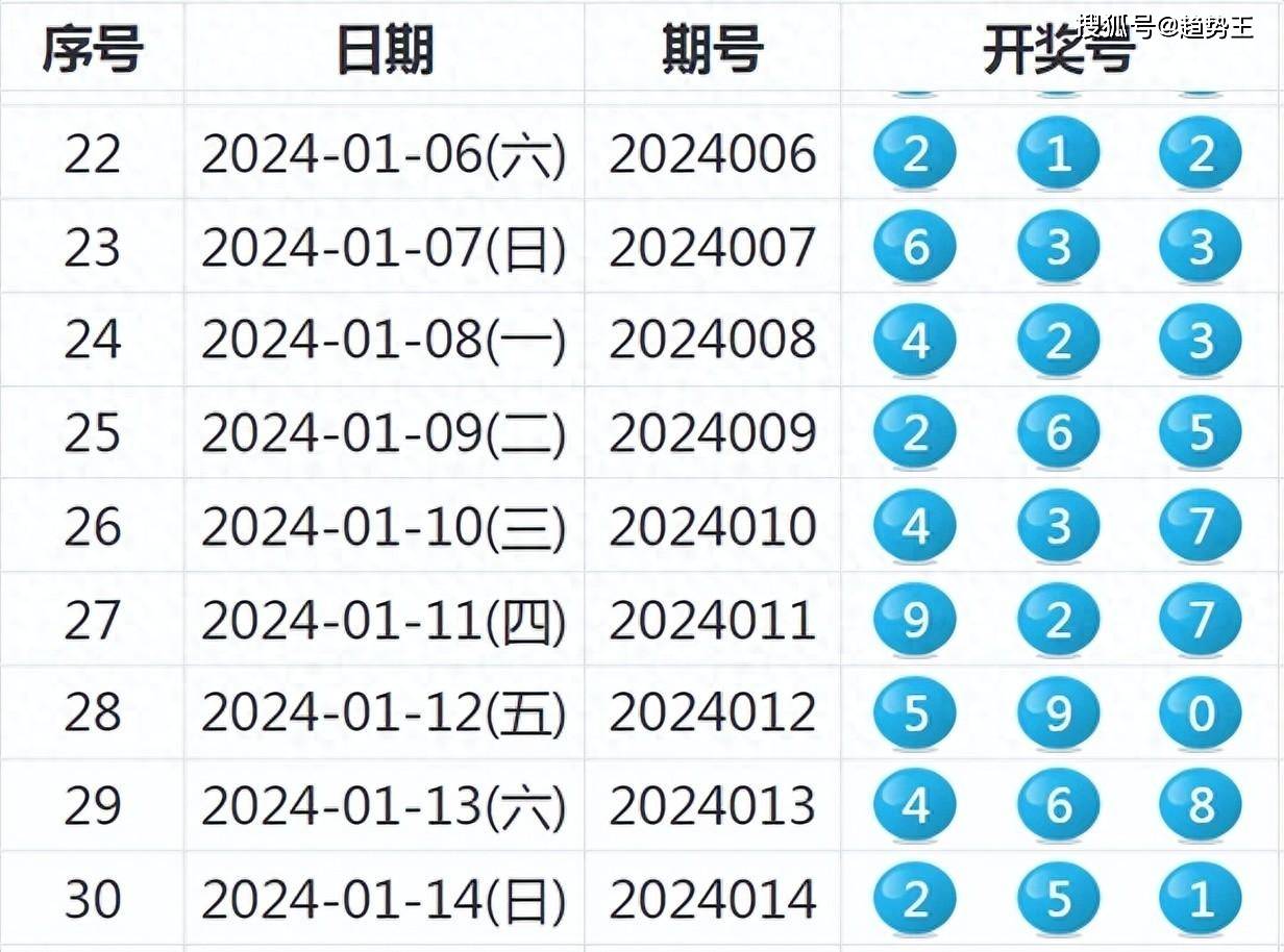 2024新澳开奖记录,数据设计驱动策略_幻影款27.633
