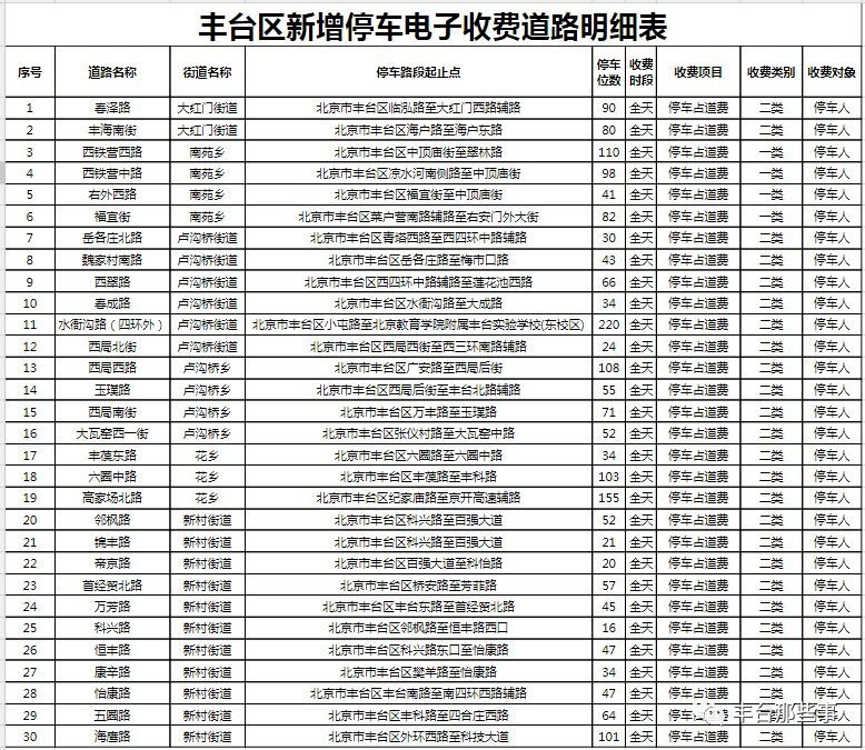 香港正版资料大全免费,快速解答计划执行_视频制99.572