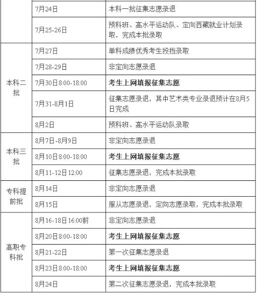2023年正版资料免费大全,快捷问题解决指南_计划版68.384