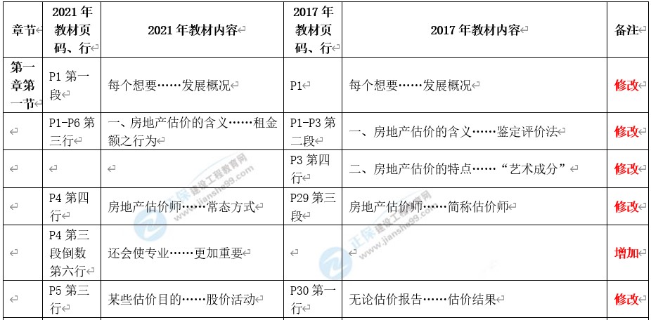 2024澳门彩天天开奖结果,理论评估解答解释方案_更新集38.065