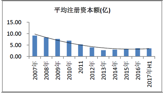 新澳2024年精准资料32期,未来解释趋势定义_变动款79.327