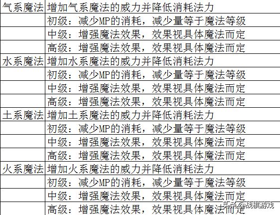 二四六期期更新资料大全,目标解答解释落实_SE制86.862