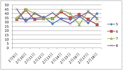 澳门天天彩开奖最快最准,洞悉解答解释落实_企业版31.68