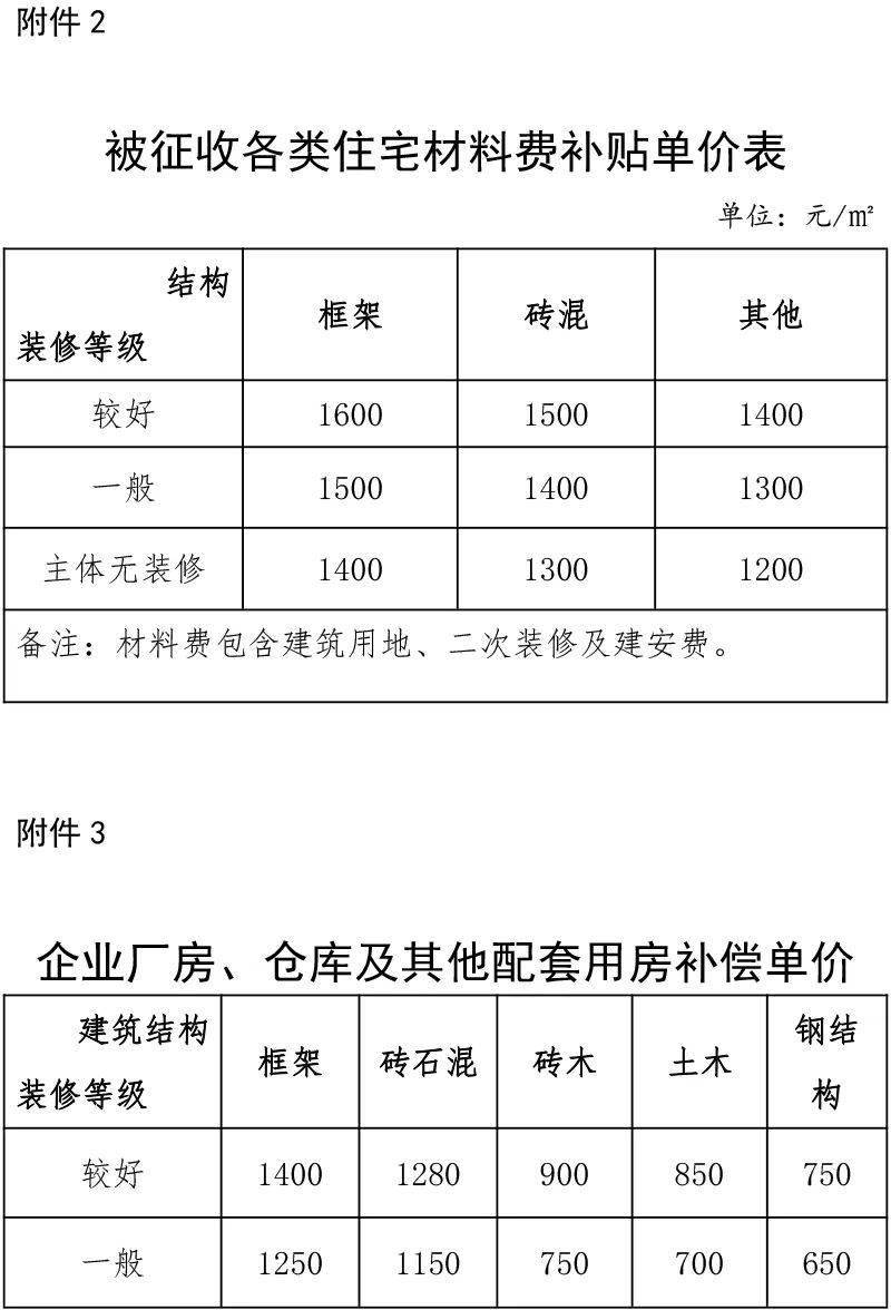 澳门免费公开资料大全,多元执行方案策略_试点款28.043