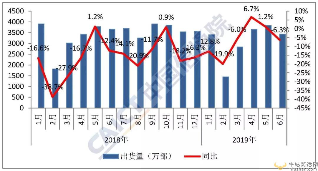 新澳今天最新资料,整体执行讲解_UHD款35.535