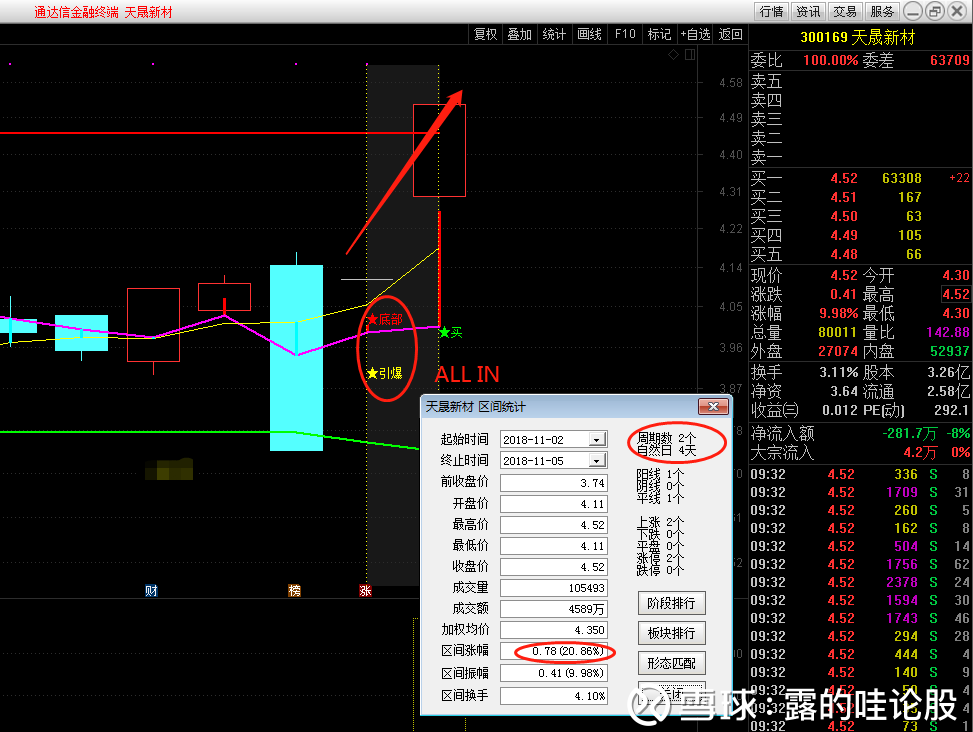 新澳精准资料免费提供,深入研究解答解释计划_显示款69.705