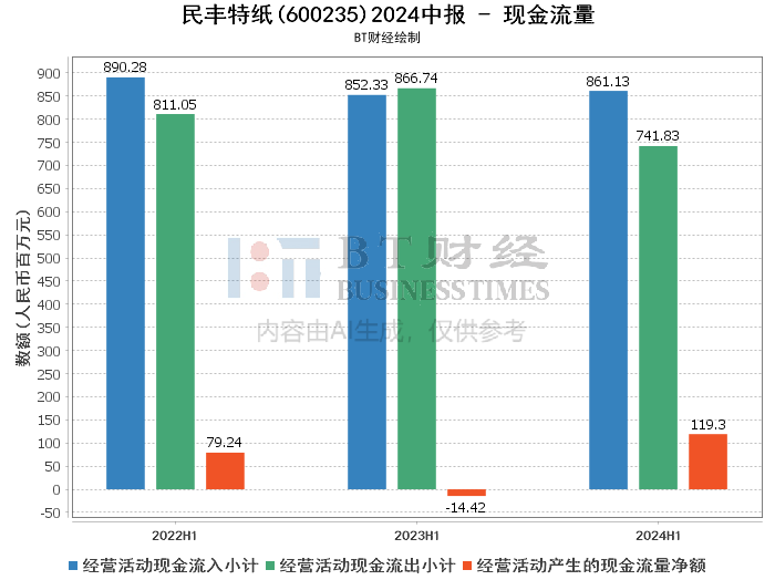 2024新澳今晚资料,创新现象思路解释解答_营销版80.683
