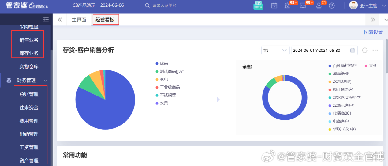 202管家婆一肖一码,灵活适配策略探讨_Executive53.77