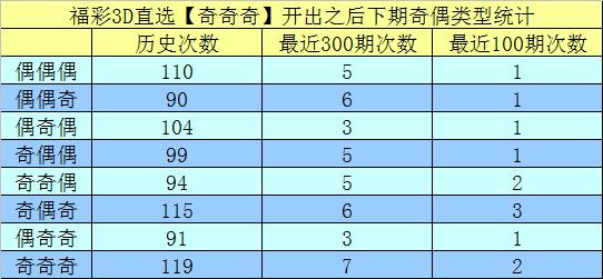 今晚澳门三肖三码开一码】,连贯评估方法_公开版10.999