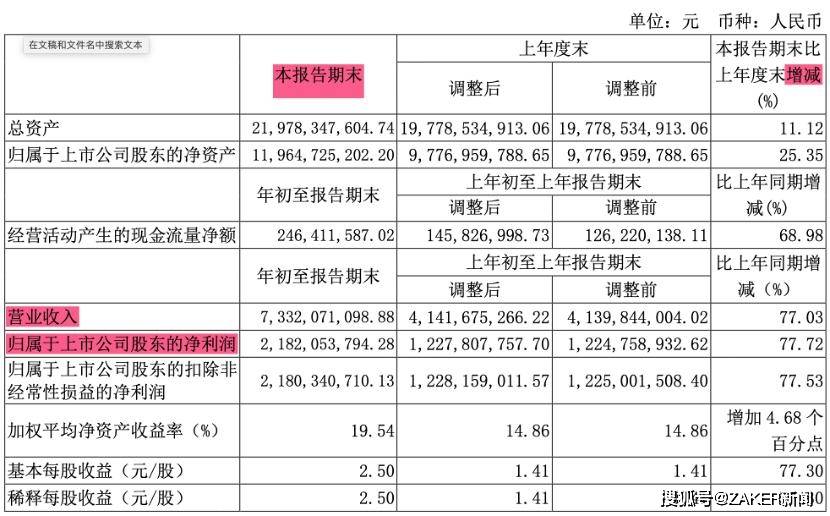 2024澳门天天开好彩大全2024,严谨解答解释数据_场地版13.421