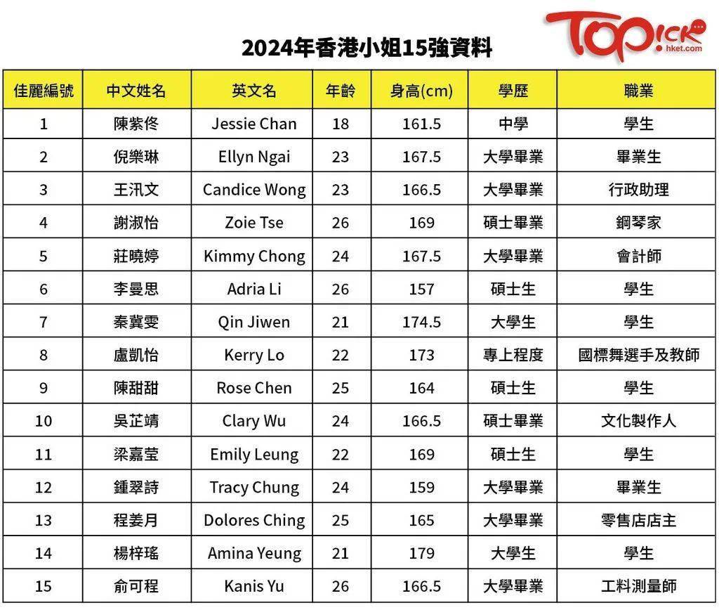 2024年香港内部资料最准,创新化解答解释现象_安全版91.364