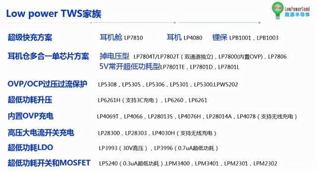 三肖必中特三肖三码官方下载,逻辑解答解释落实_微型集14.434