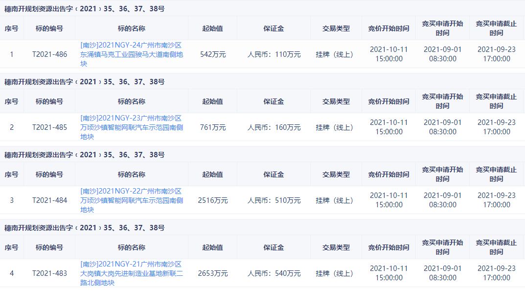 澳门六开奖结果今天开奖记录查询,快速制定计划落实_VX版30.221