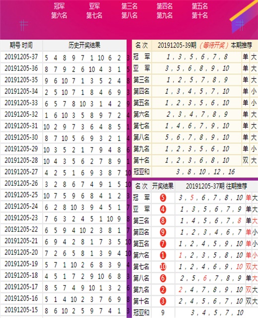 澳门王中王100%的资料,互动性强的落实方法_3D11.758