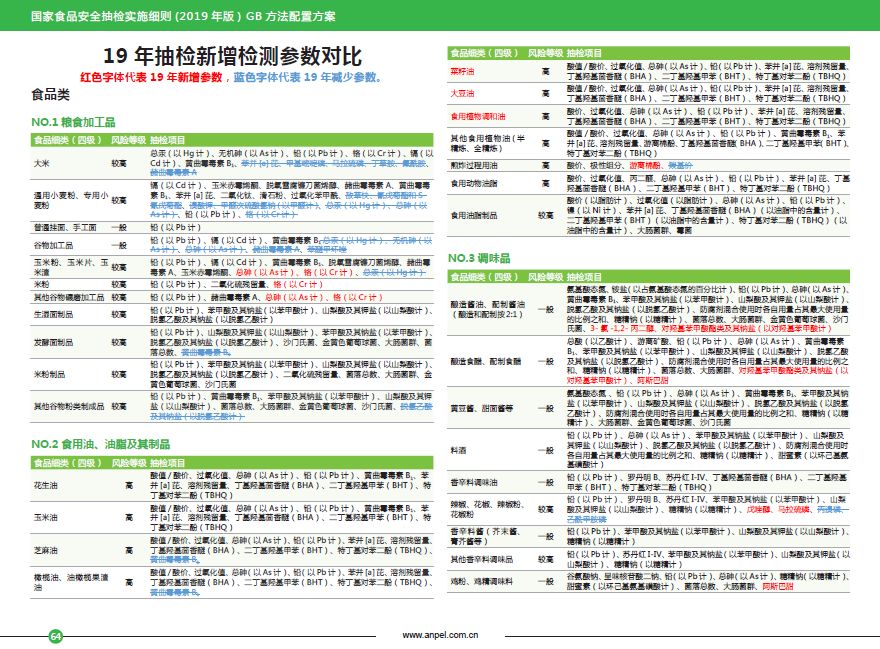 新澳好彩免费资料查询2024期,快速响应计划分析_界面版8.656