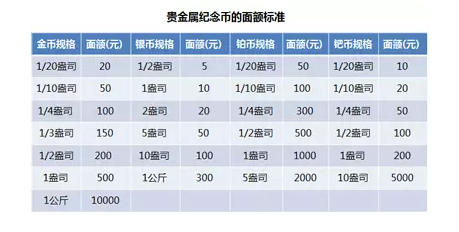 2024年新奥门天天开彩免费资料,现代方案执行解析_篮球款72.031
