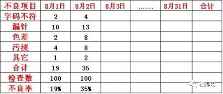 2024澳门开奖历史记录结果查询,深度解析数据设计_水晶集80.362