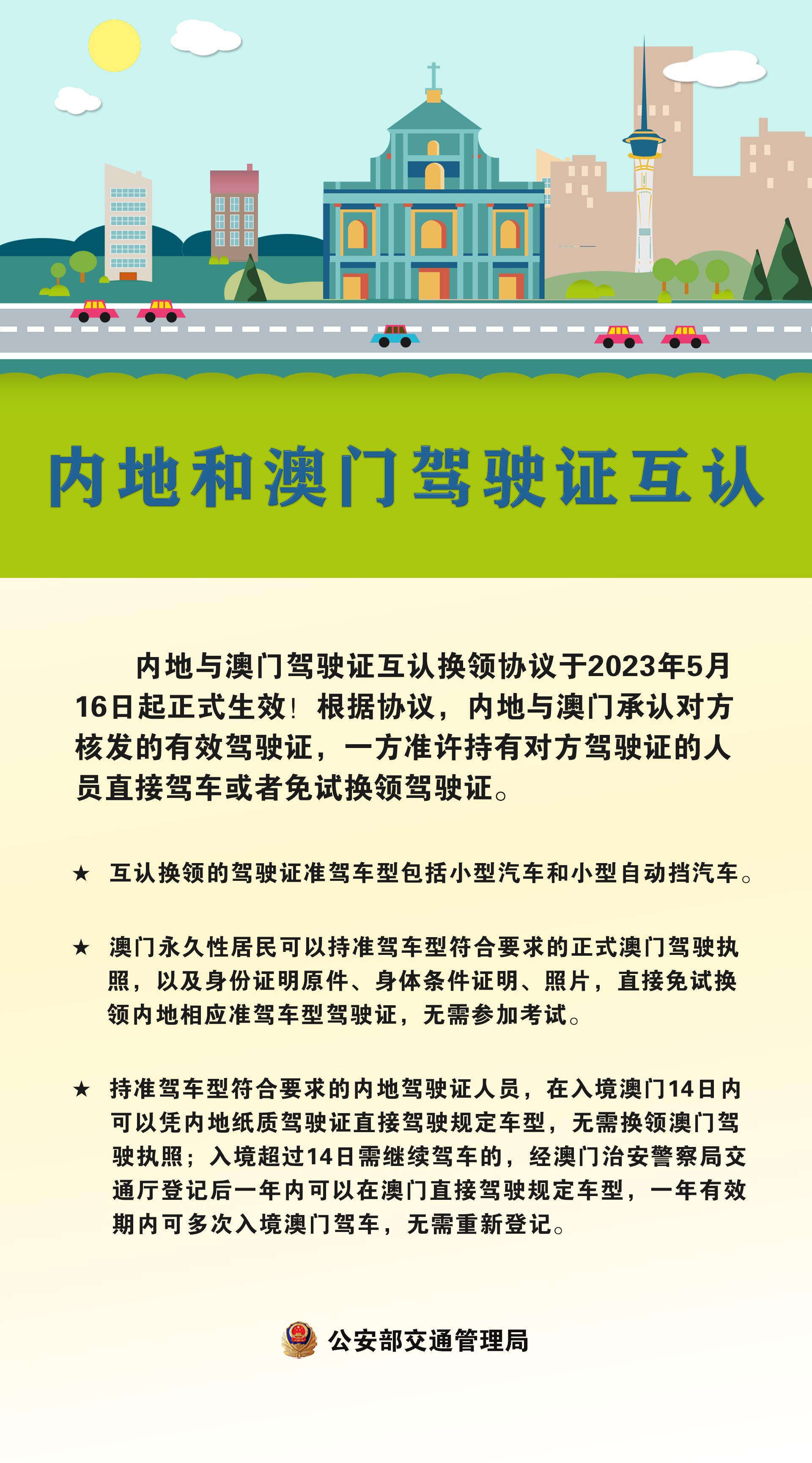2023澳门管家婆资料正版大全,学习解答解释落实_积极款96.811