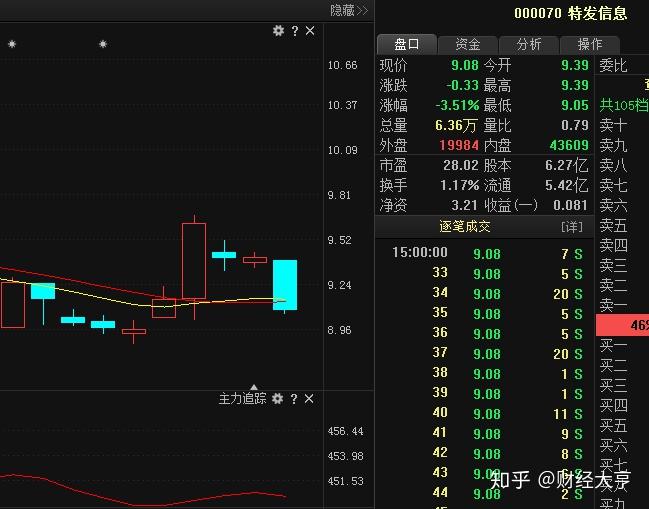 三肖必中特三肖三码官方下载,现象分析解释定义_促销版96.158