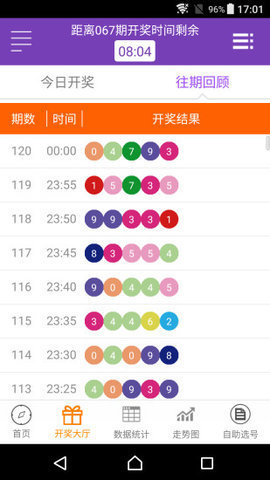 今晚澳门特马开的什么,深层计划数据实施_半成集44.289
