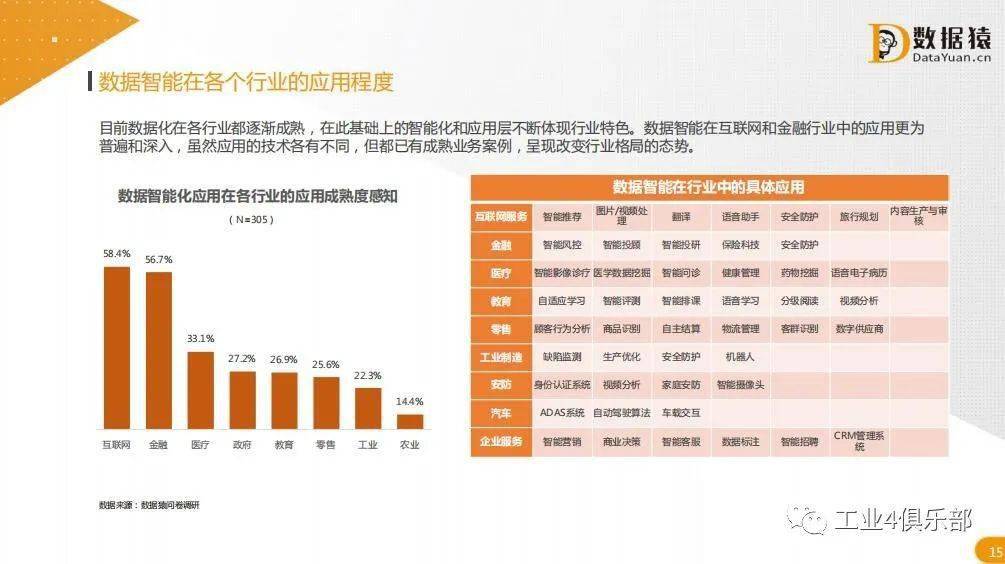 管家婆精准资料大全免费精华区,数据导向执行策略_操作款91.146