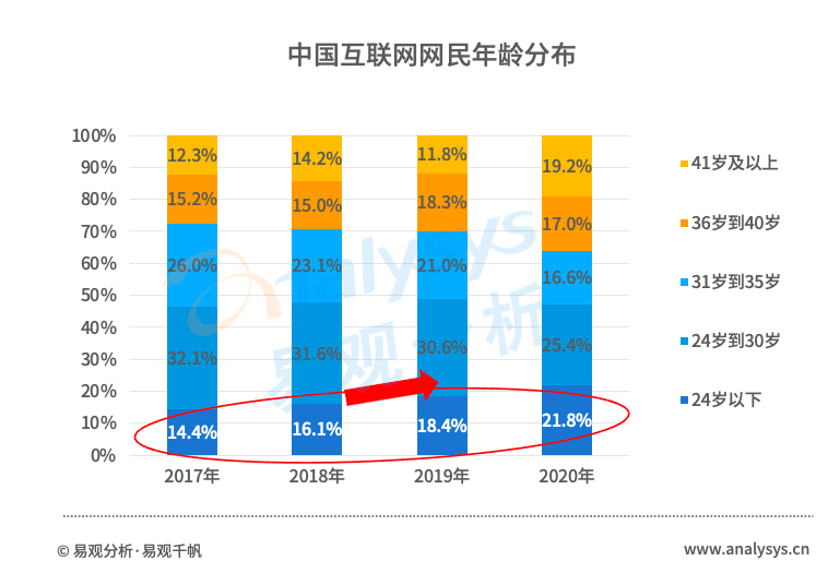 渐澳门一码一肖一持一,精准方案分析落实_临时版71.553