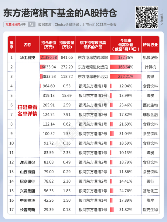 2024年澳门特马今晚开码,风险规避落实解析_4K制97.896